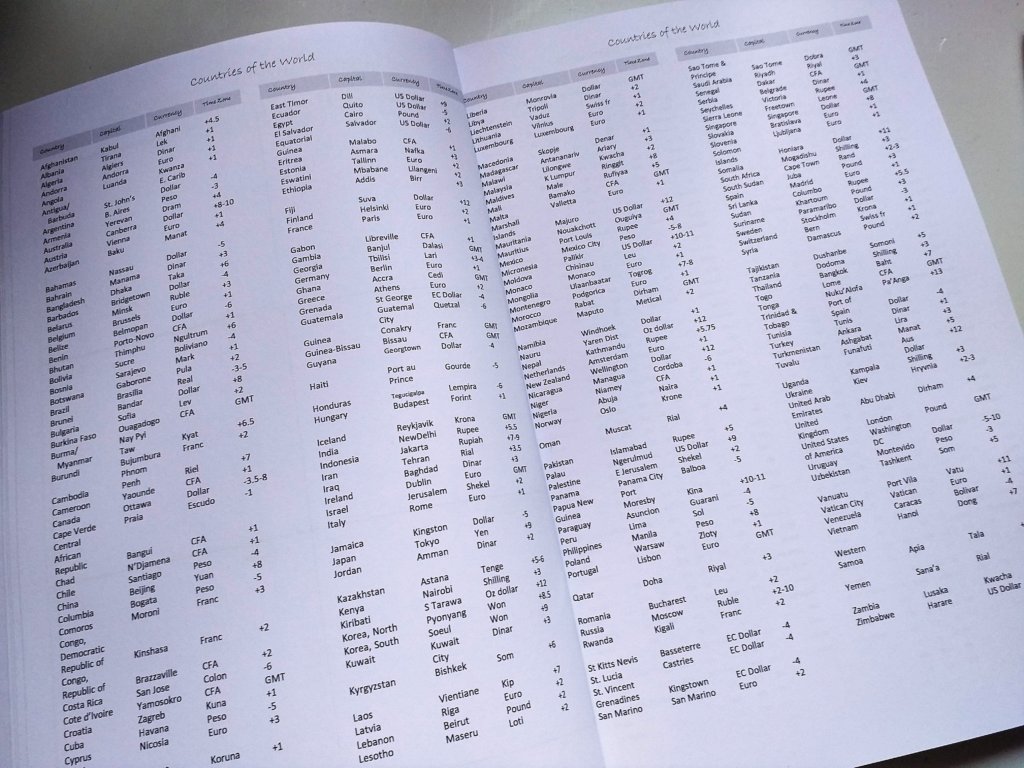 This picture shows the countries of the world listed on a double-page of the 2020 travel diary