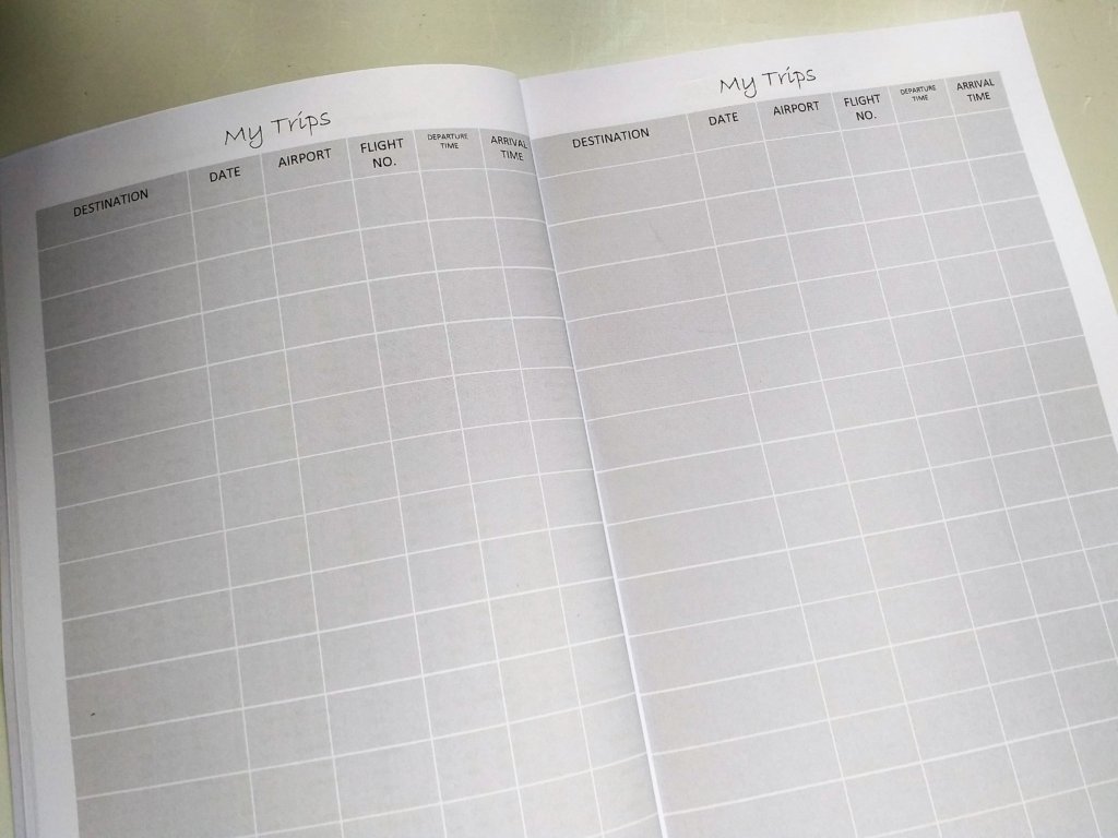 This photo shows a double-page from the 2020 travel diary where you can record details of your trips